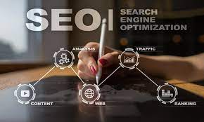 Six Steps to Online Success: SEO Strategy Guide (Part 2)